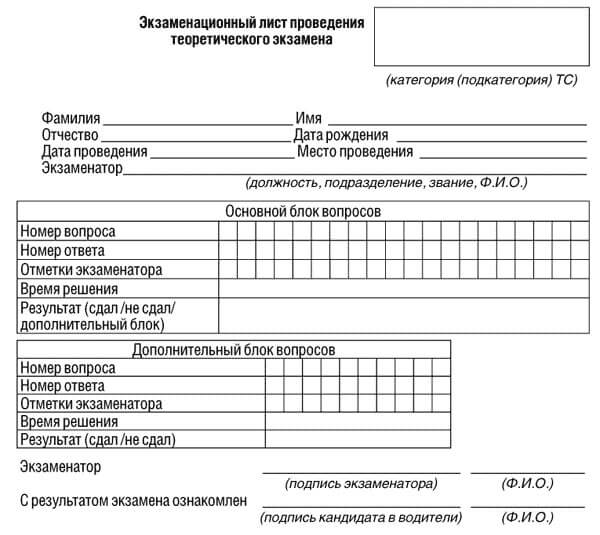 купить лист сдачи теоретического экзамена ПДД в Приморско-Ахтарске